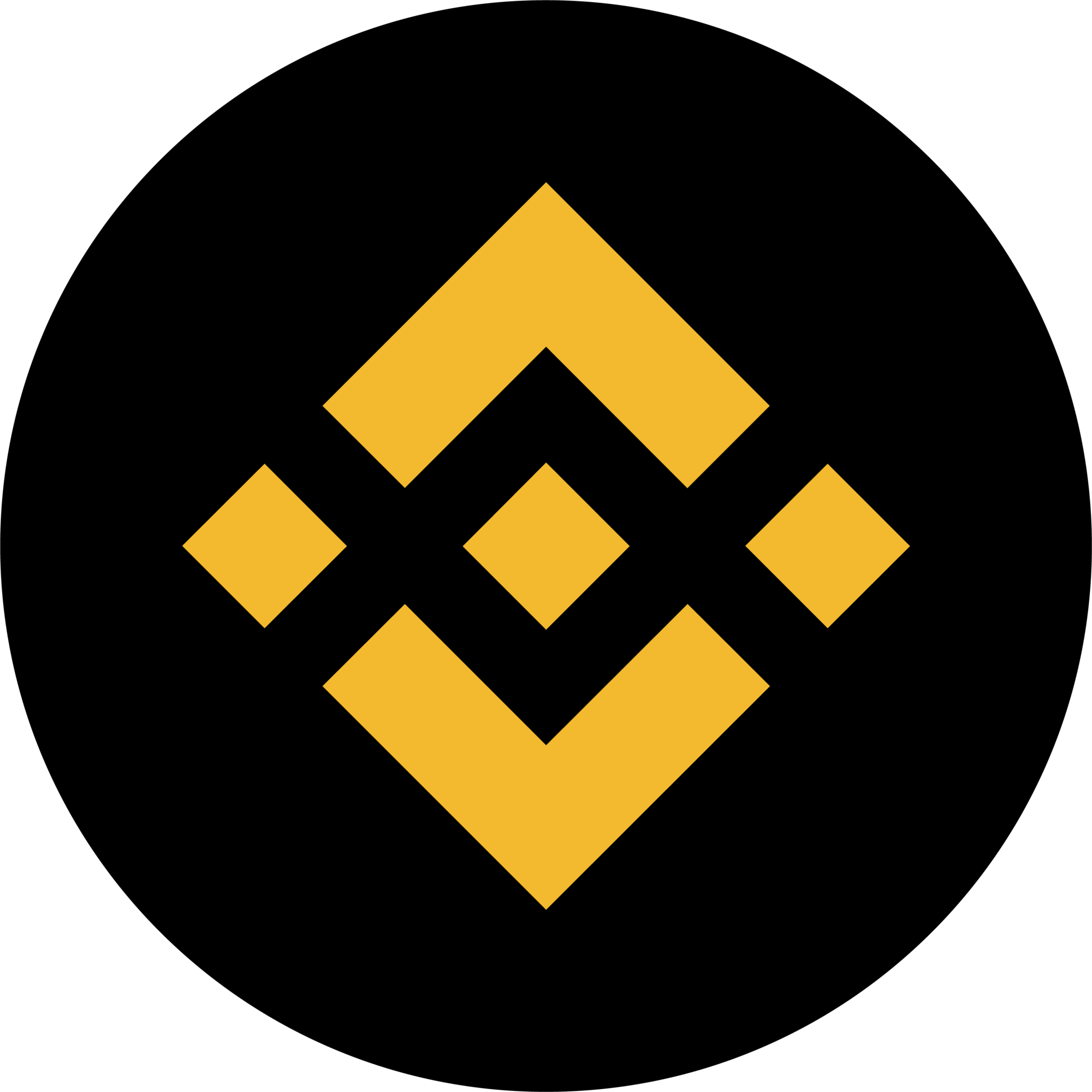 Binance